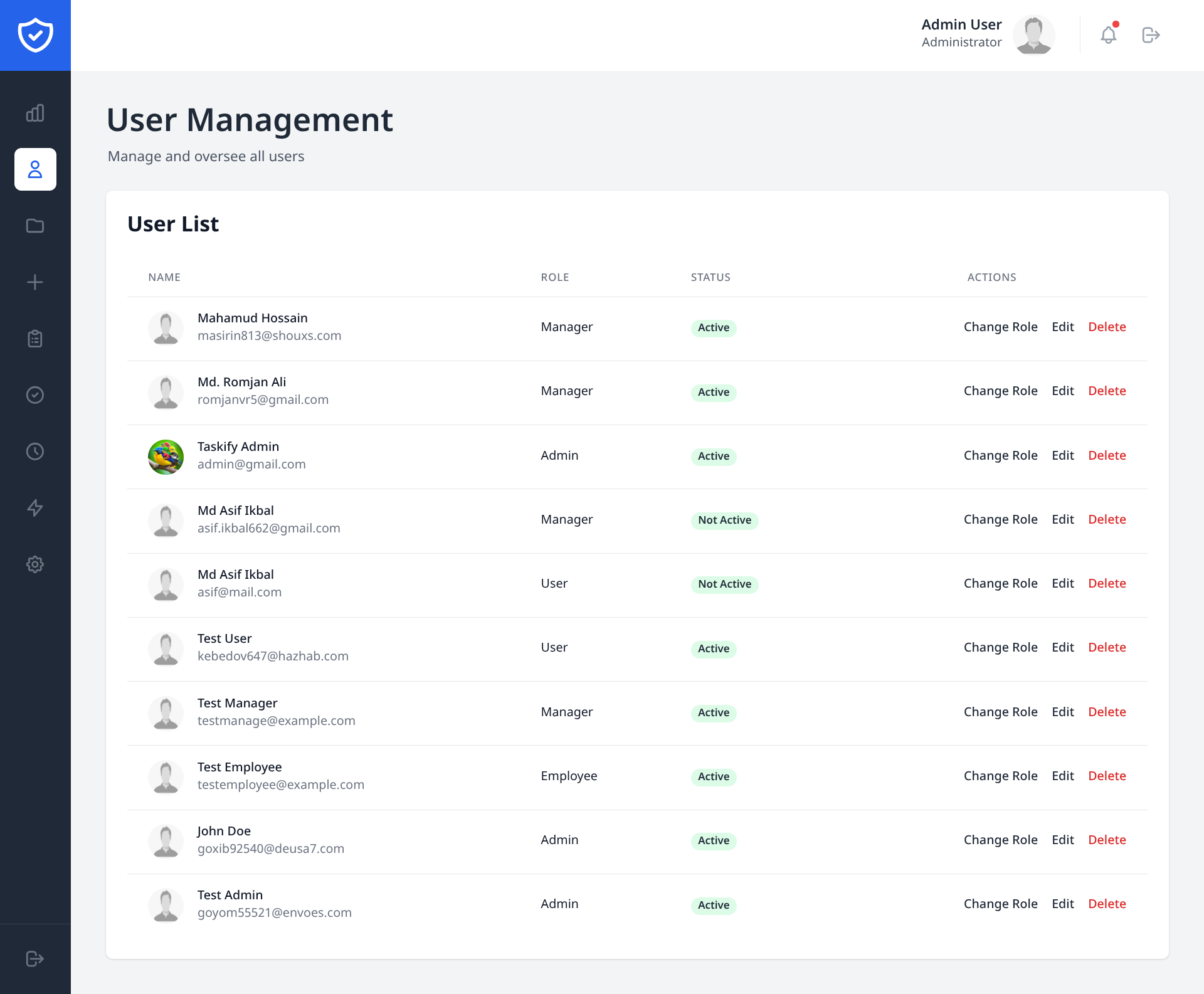 User Management
